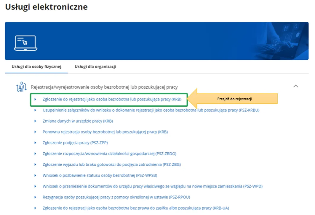 rejestracja w urzędzie pracy dokumenty