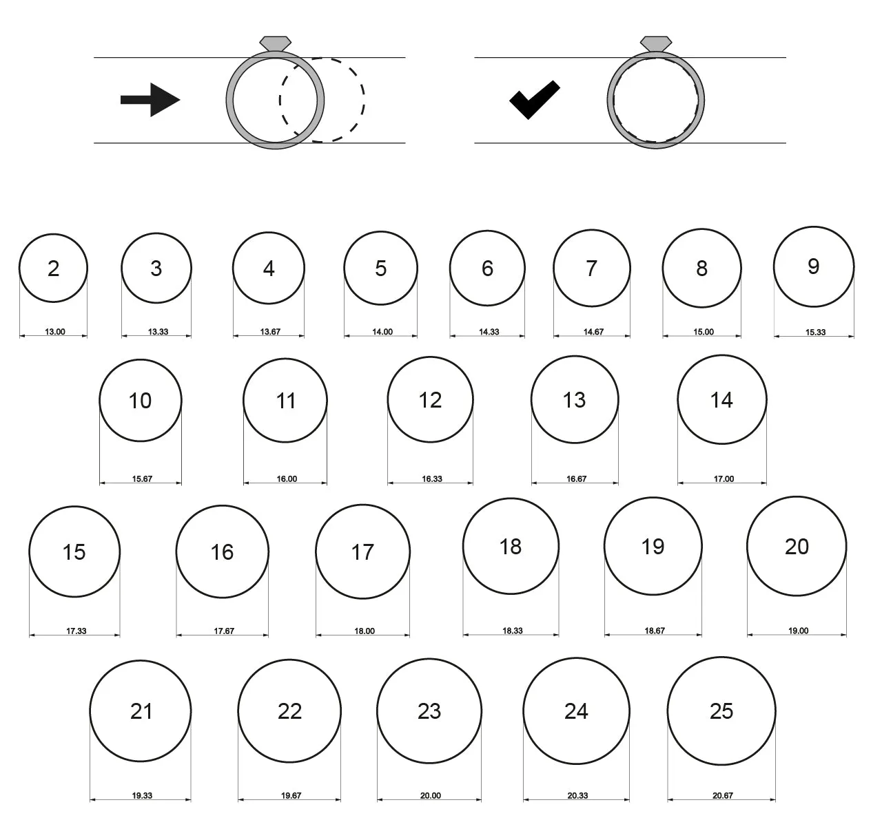 Szablon miarka do mierzenia rozmiaru pierścionka do wydruku