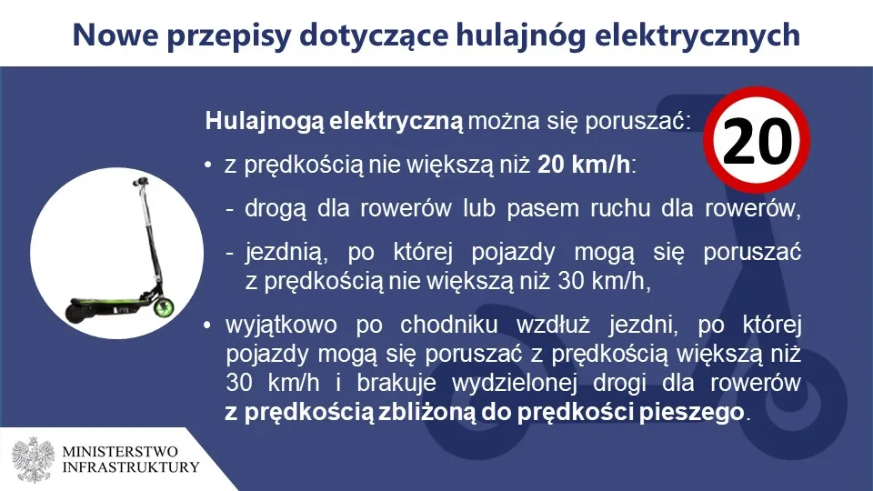 hulajnoga elektryczna przepisy drogi dla rower&oacute;w jezdnia chodnik schemat