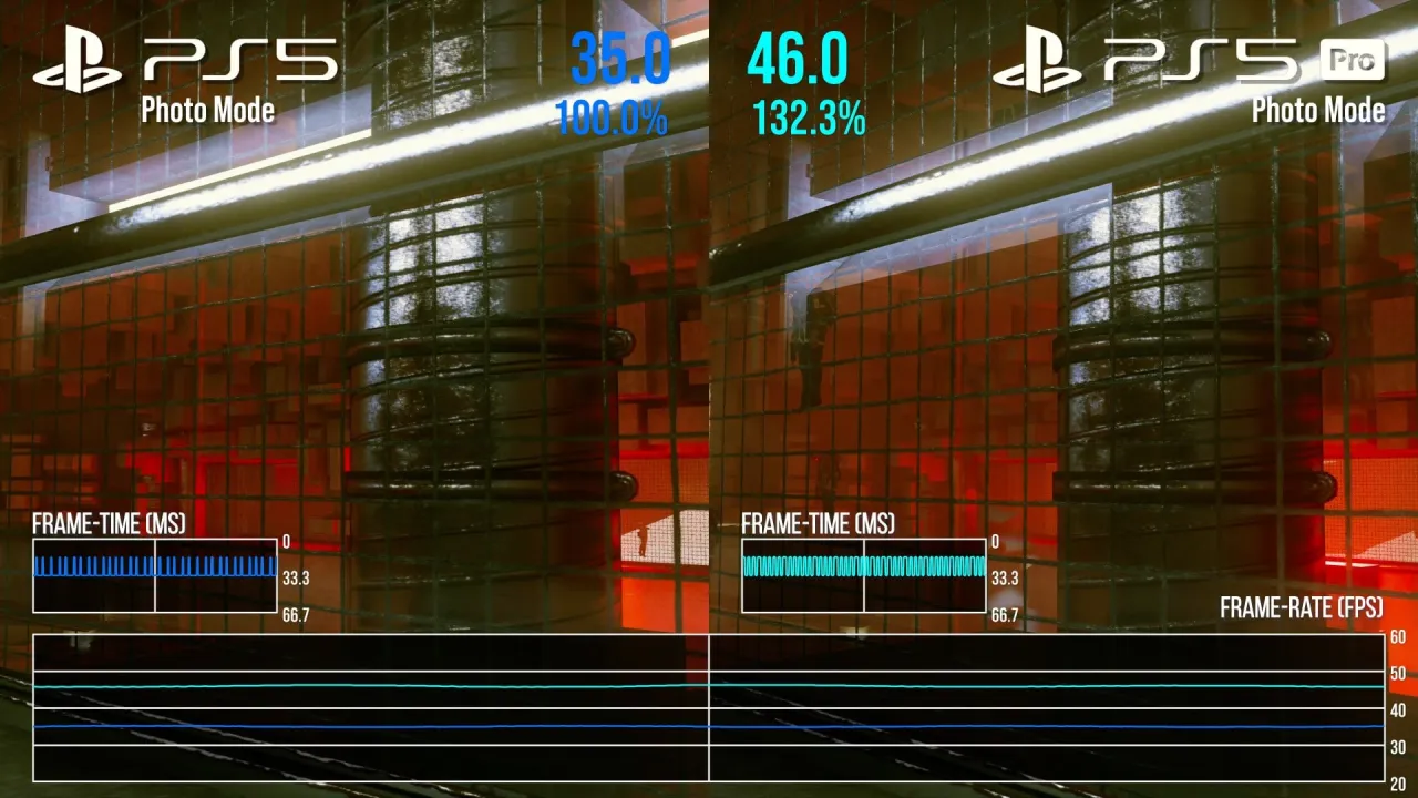 PS5 Game Boost comparison