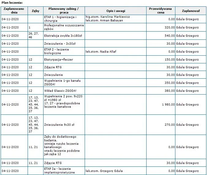 dentysta omawia plan leczenia z pacjentem, kosztorys stomatologiczny