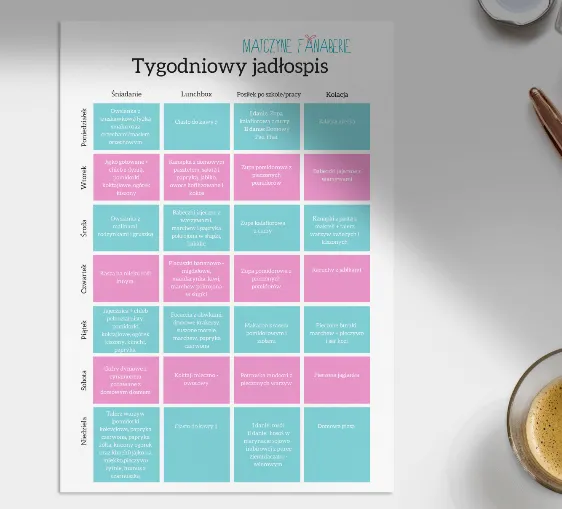 tygodniowy plan posiłków dla dziecka, jadłospis dla trzylatka