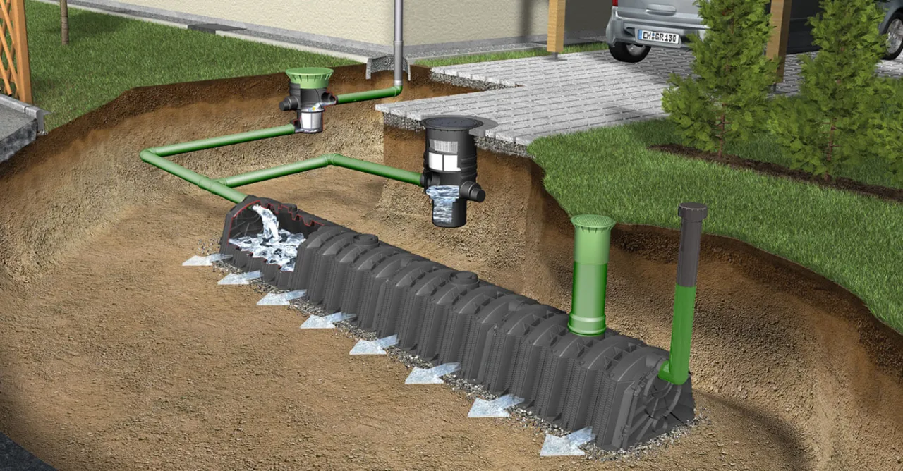 tunele rozsączające do oczyszczalni