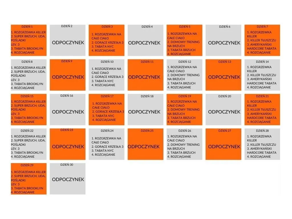 plan treningowy na brzuch dla początkujących i średniozaawansowanych
