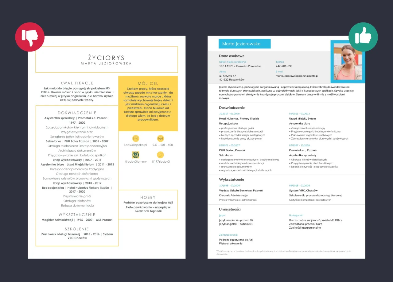 sukces zawodowy pracownik biurowy