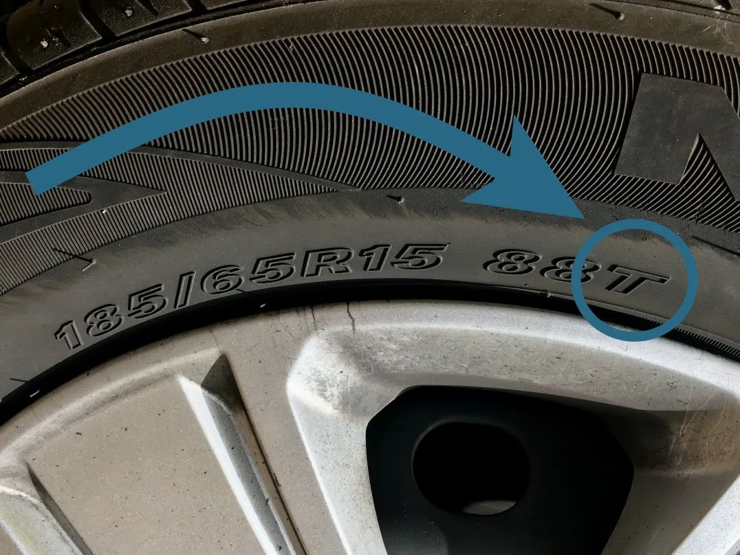 Oznaczenia na boku opony samochodowej