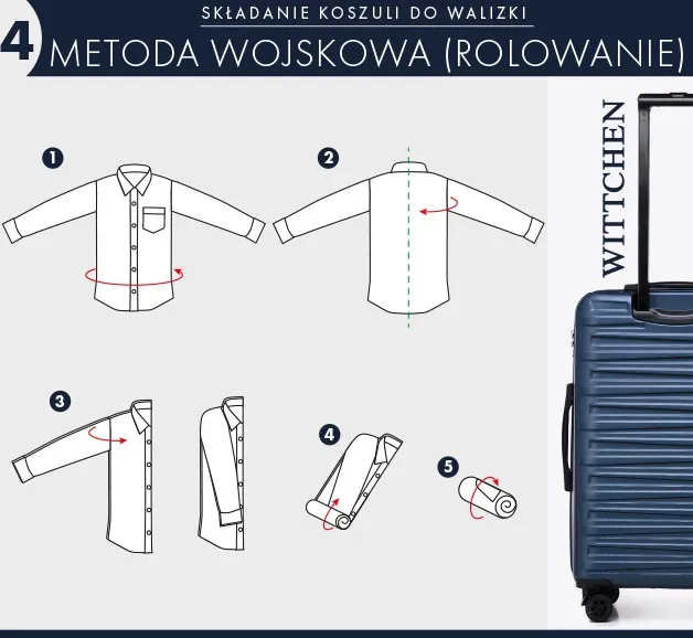 rolowanie ubrań do walizki