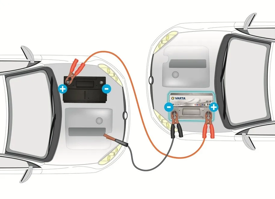 Awaryjne podłączenie prądu do samochodu przez rozrusznik