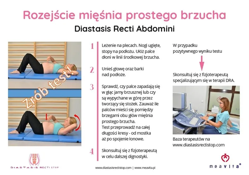 test na rozejście mięśnia prostego brzucha