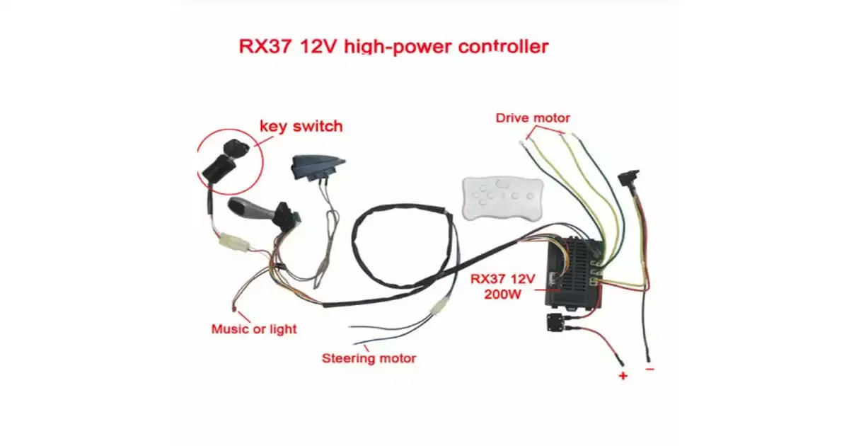 nowoczesna instalacja elektryczna samochodu schemat