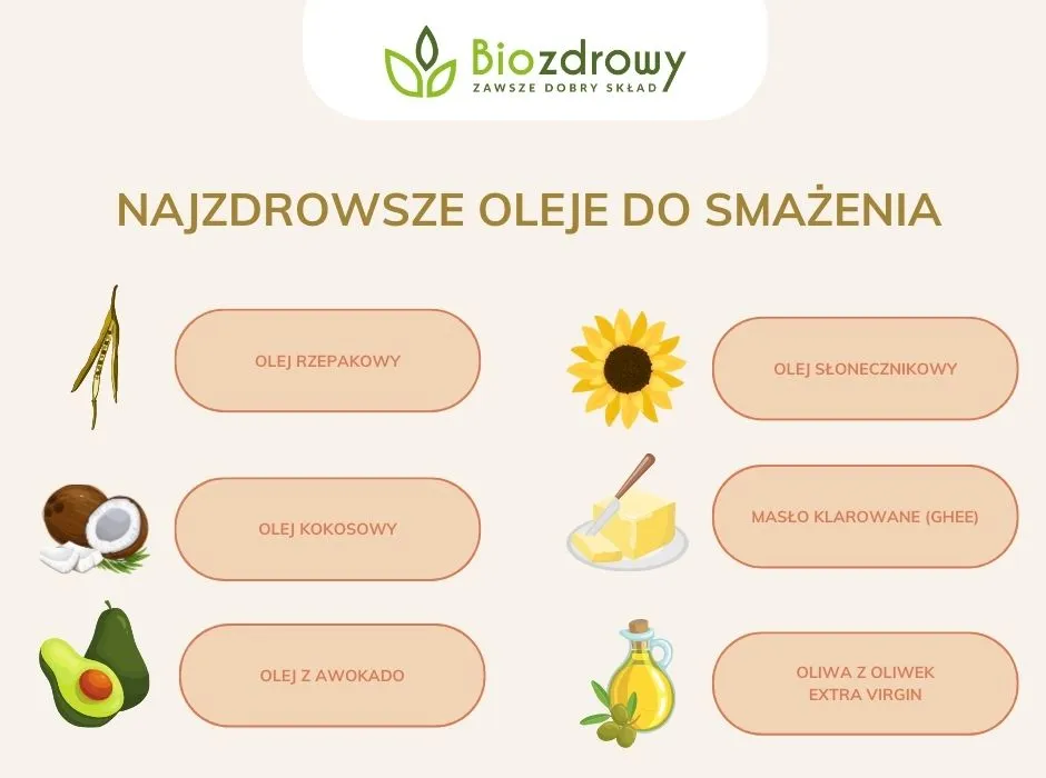 Porównanie butelek różnych olejów do smażenia