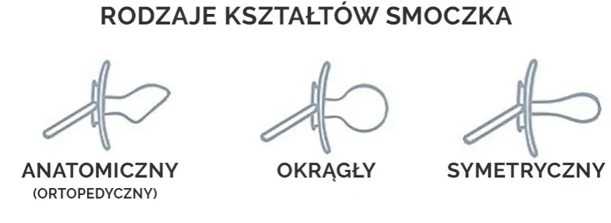 różne rodzaje smoczków dla noworodka