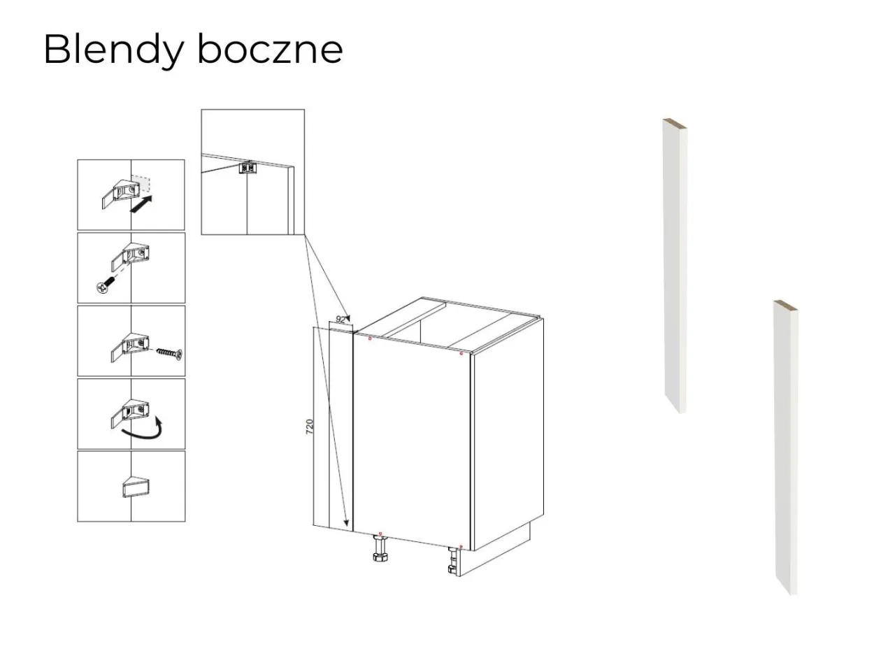rodzaje blend meblowych prosta kątowa