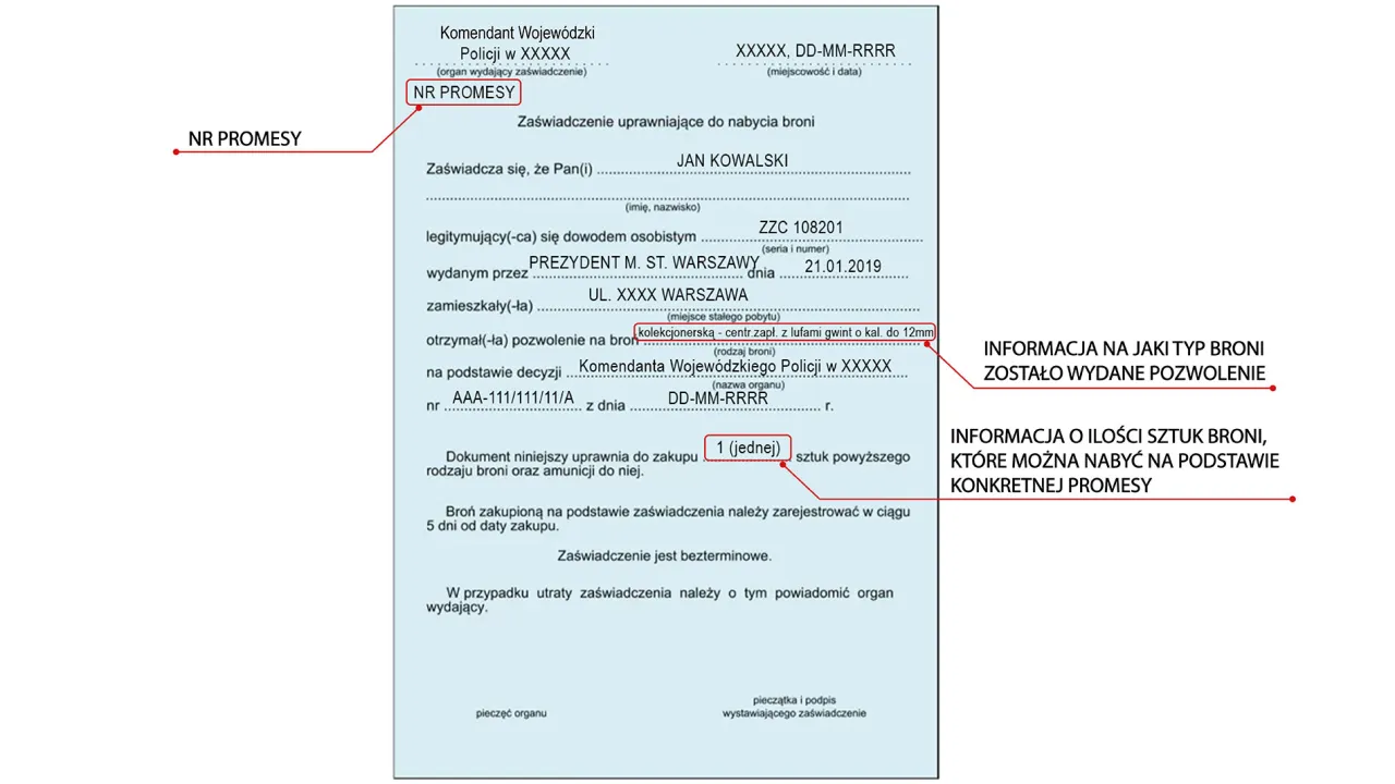 Zaświadczenie uprawniające do nabycia broni. Dokument określa, czy myśliwy może kupić broń od innego myśliwego, rodzaj broni i jej ilość.