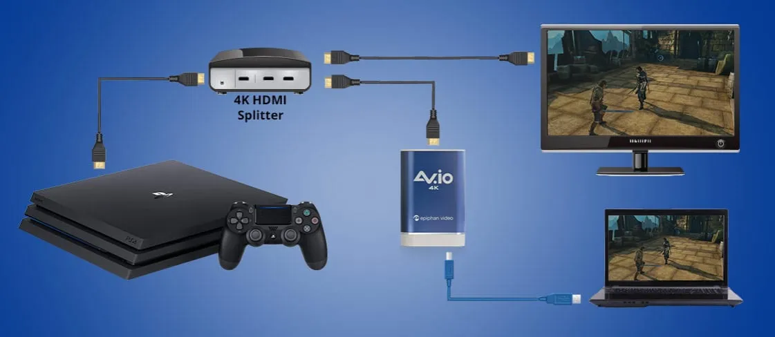 capture card setup diagram