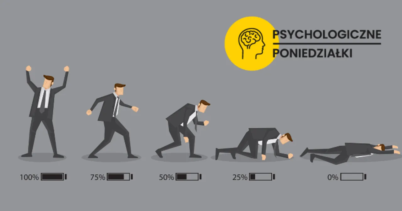 osoba zmęczona psychicznie, objawy wyczerpania, zmęczony człowiek