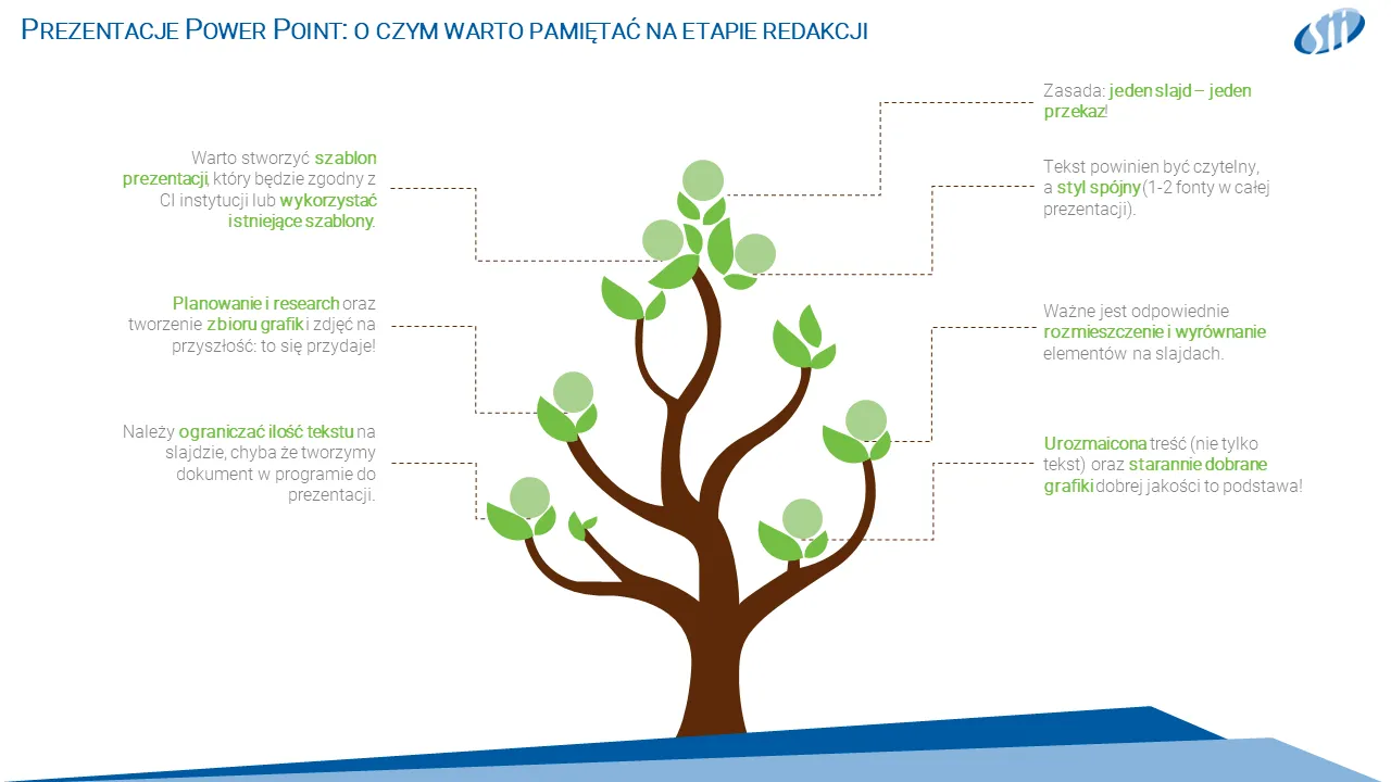 Zasady projektowania skutecznej prezentacji edukacyjnej