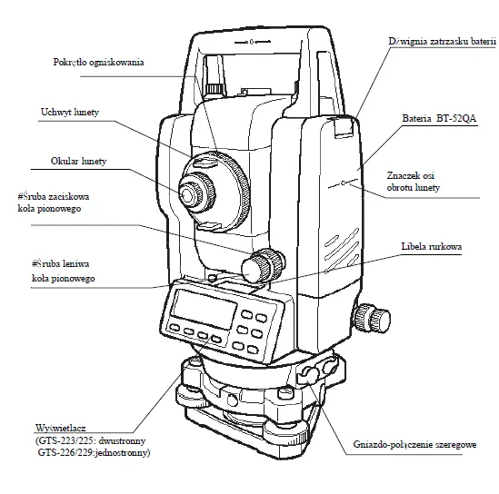 tachimetr elektroniczny geodezja