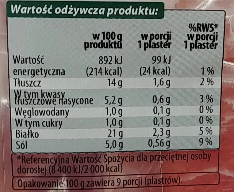 etykieta szynki wartości odżywcze