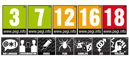Symbole PEGI na opakowaniu gry