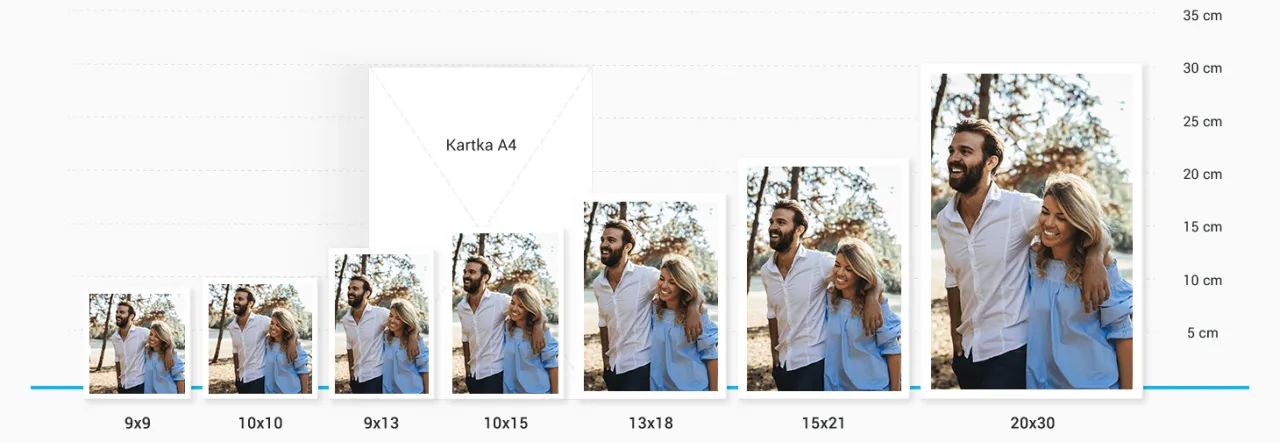 Porównanie jakości wywoływania zdjęć online