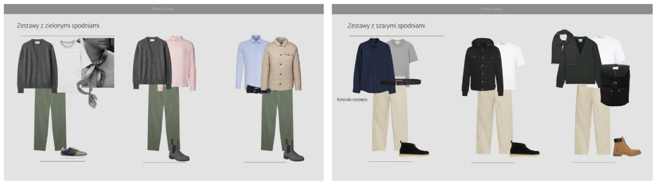 meska garderoba kapsulowa polskie marki