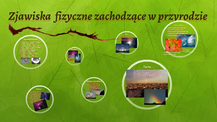 Przykłady zjawisk fizycznych w życiu codziennym