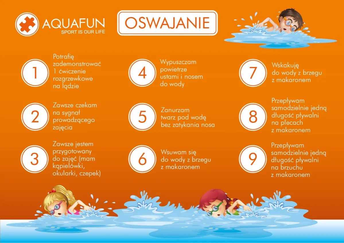oswajanie z wodą ćwiczenia dla początkujących