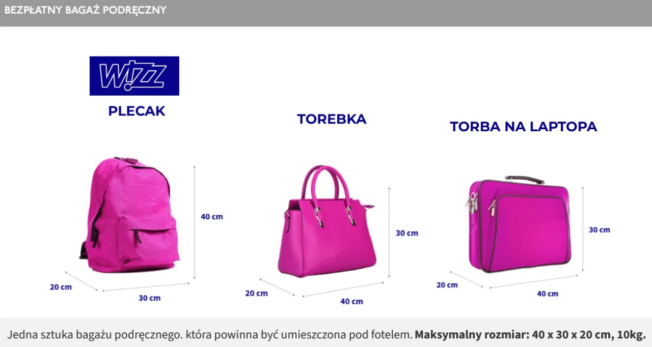 Wizz Air bagaż podręczny wymiary