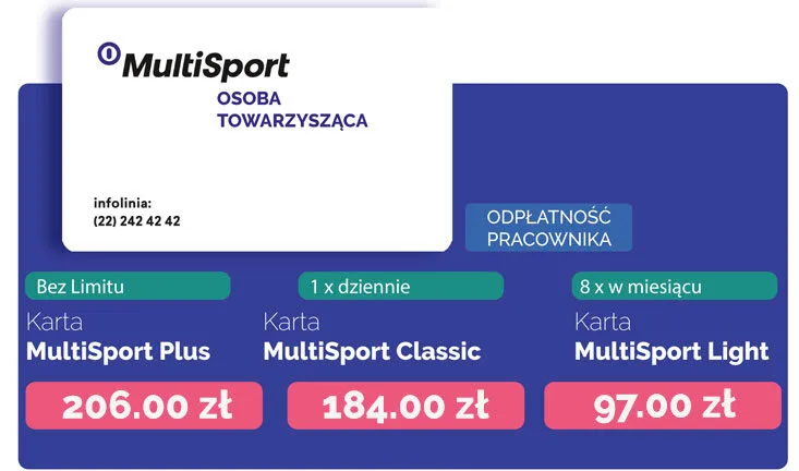karta multisport osoba towarzysząca