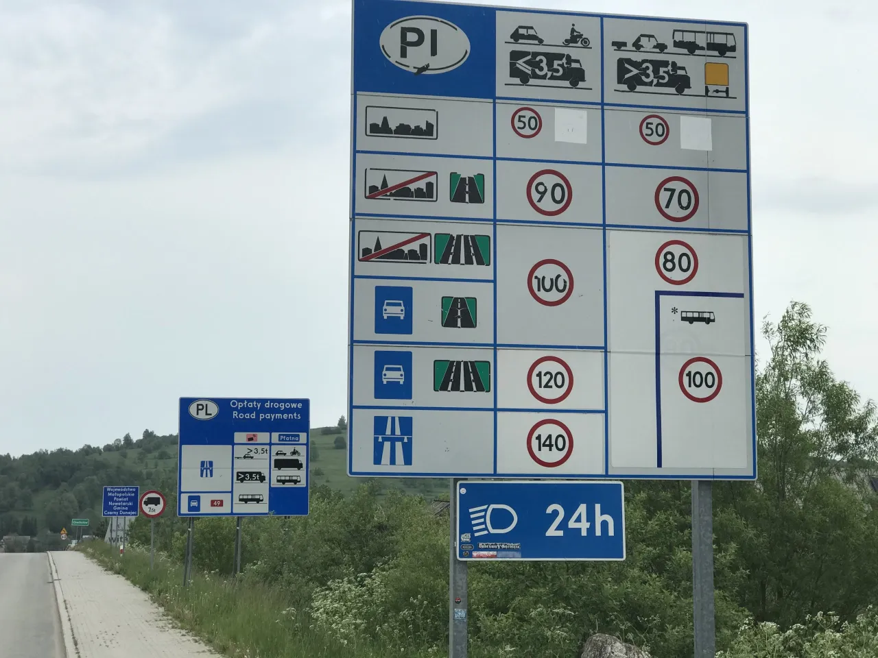 Znaki drogowe autostrada ograniczenie prędkości