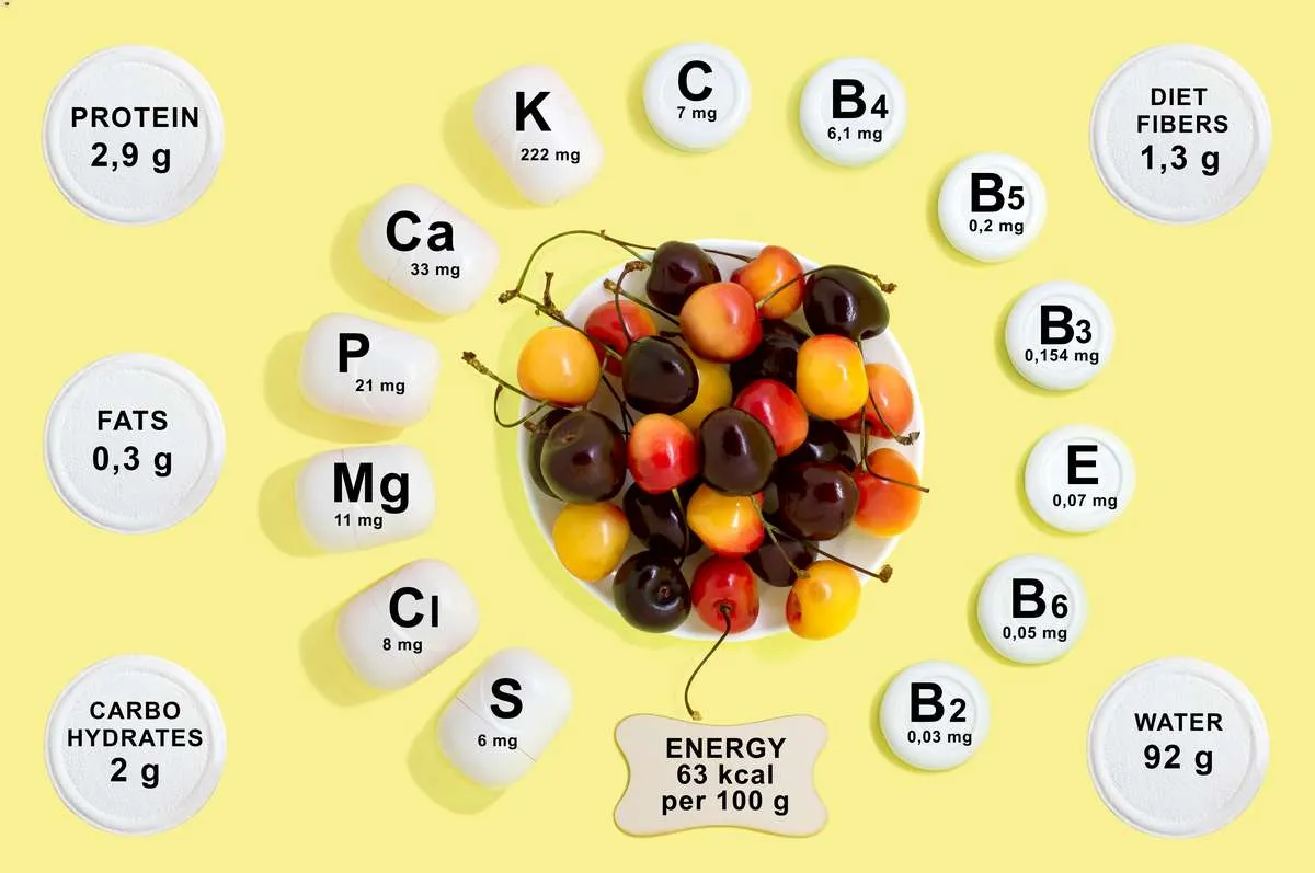 Witaminy i minerały w diecie