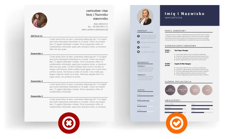 przykłady dobrego i złego zdjęcia do CV