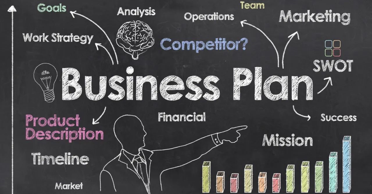 biznes plan fundamenty