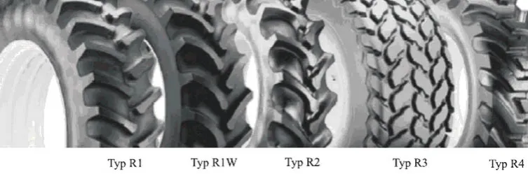 r&oacute;żne typy opon rolniczych por&oacute;wnanie konstrukcji