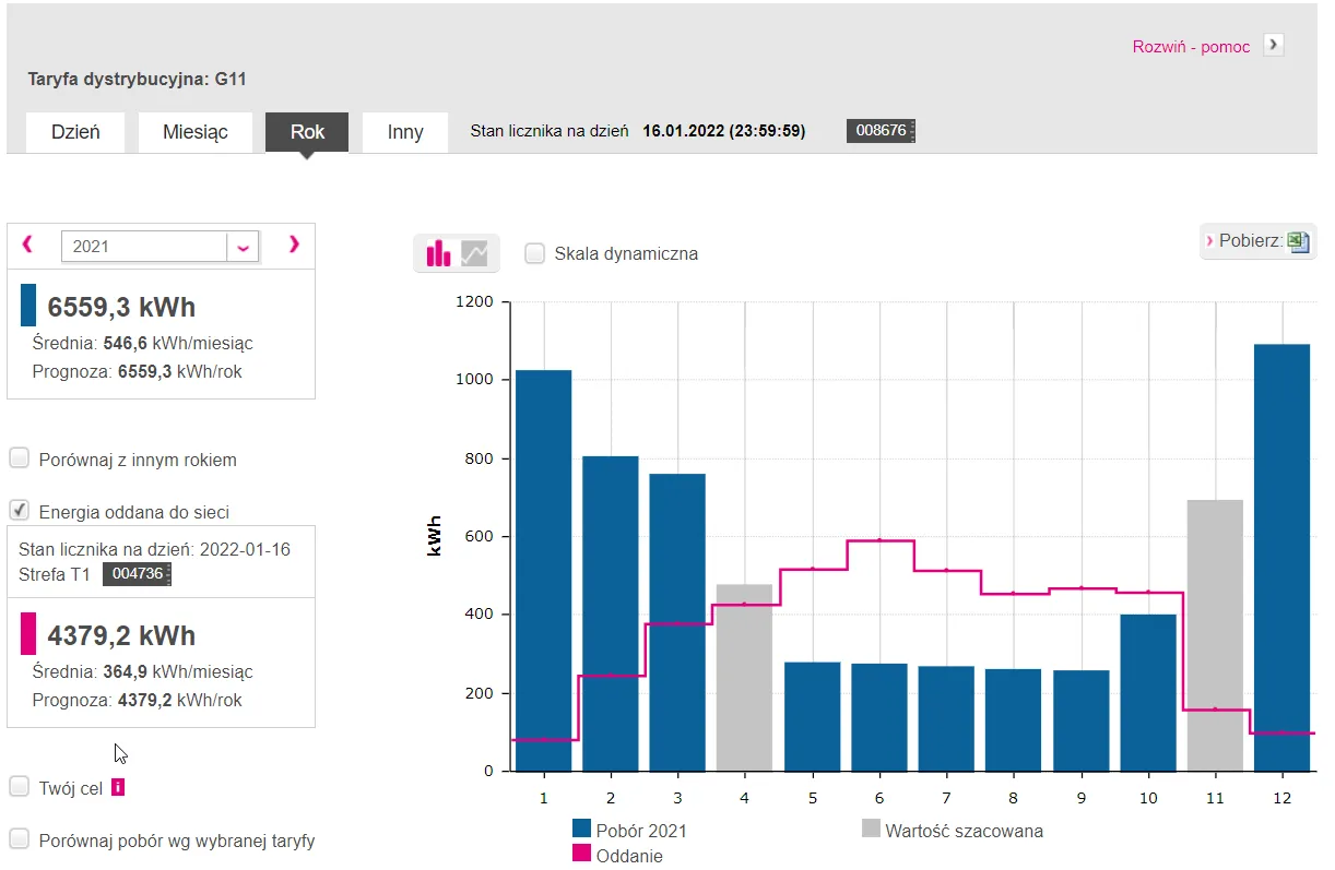 Zdjęcie Ile kWh zużywa pompa ciepła? Zaskakujące fakty o kosztach energii