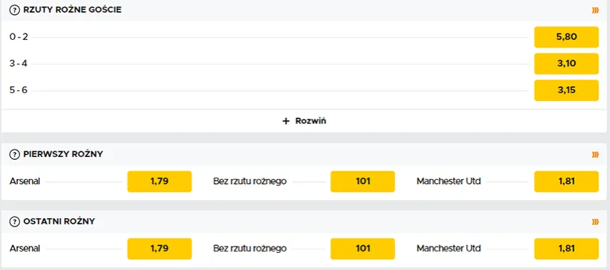 serwisy statystyczne piłka nożna rzuty rożne