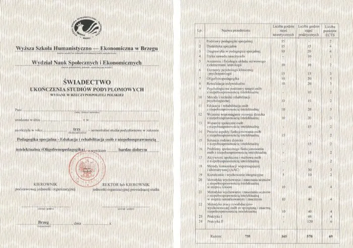 przykładowe świadectwo ukończenia studiów podyplomowych
