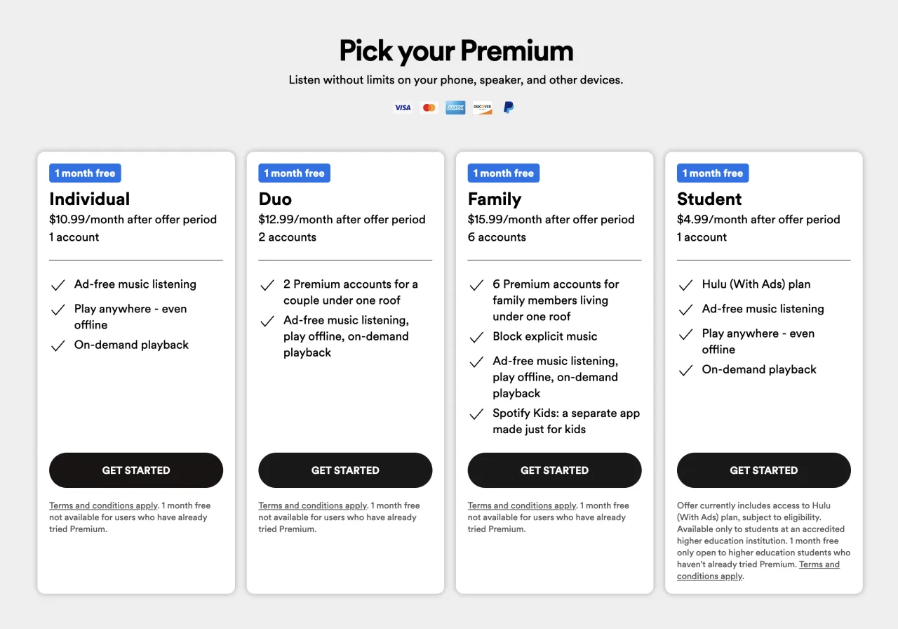 Spotify Premium plans Poland