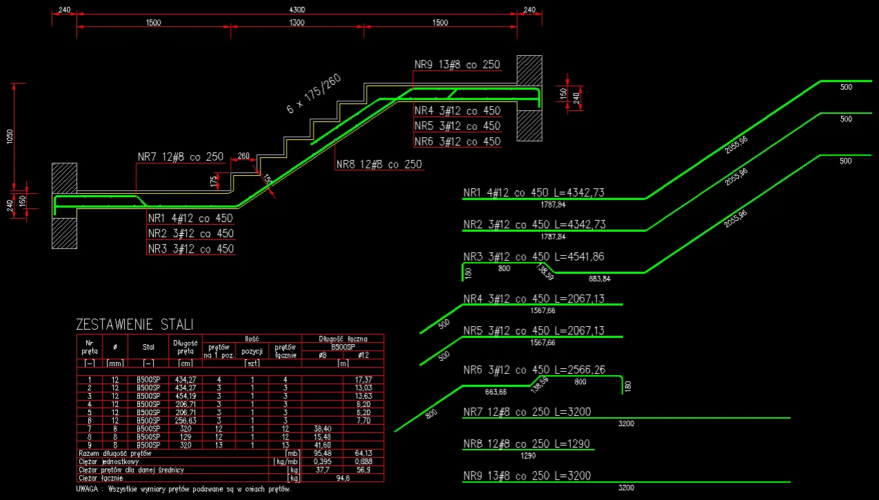 Rysunek detalu zbrojenia schod&oacute;w dwubiegowych ze spocznikiem