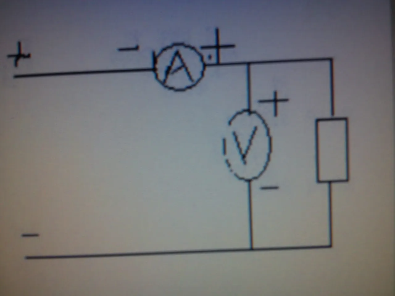 Schemat obwodu elektrycznego z amperomierzem i woltomierzem, mierzącymi prąd i symbol napięcia.