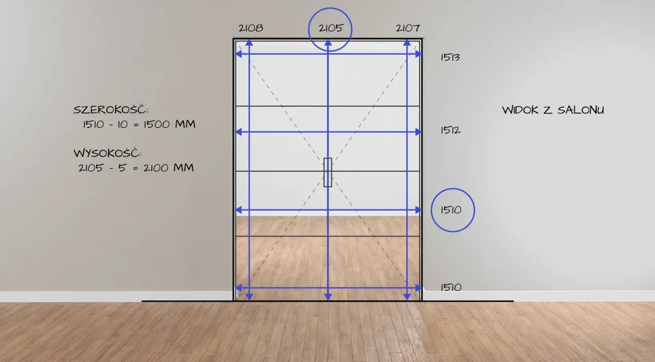 pomiar otworu drzwiowego barn door