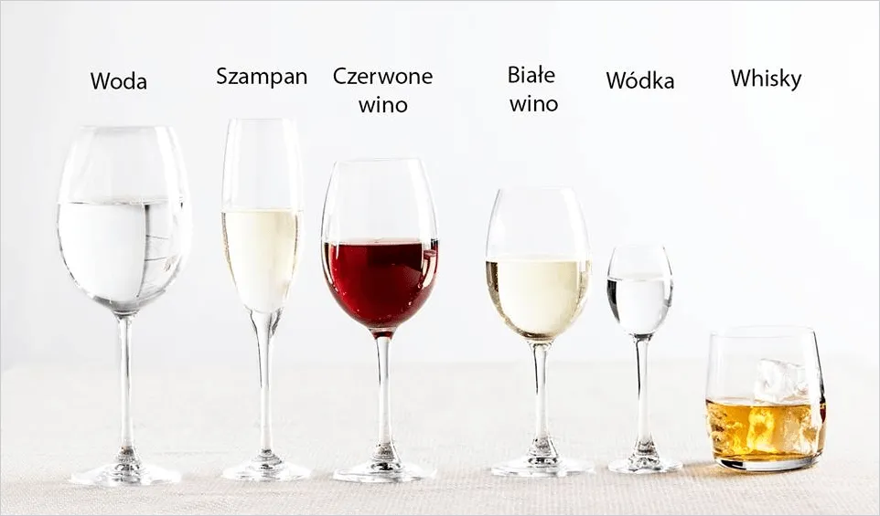 Różne typy kieliszków koktajlowych infografika