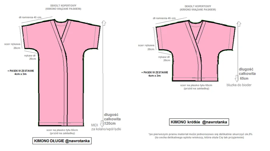 jak uszyć narzutkę kimono z jednego kawałka materiału