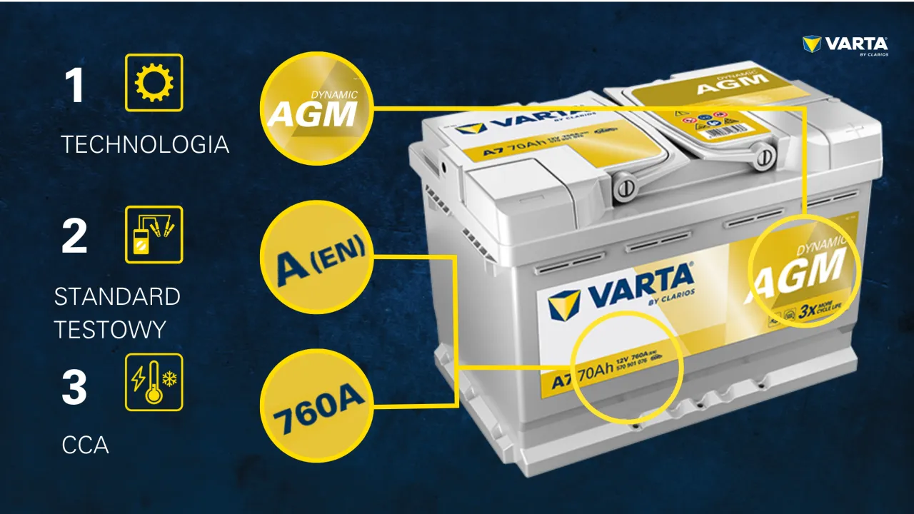 akumulator EFB vs AGM