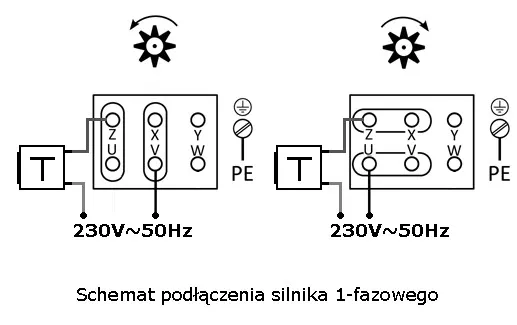schemat podłączenia łącznika krzywkowego silnik jednofazowy kondensator