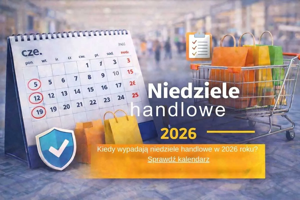 kalendarz niedziele handlowe 2026