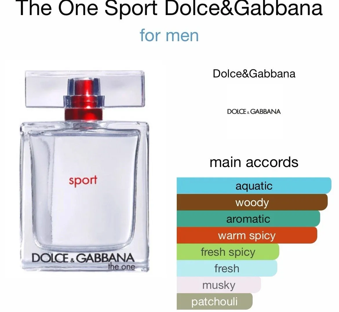 Flakon von Dolce & Gabbana The One Sport Parfum