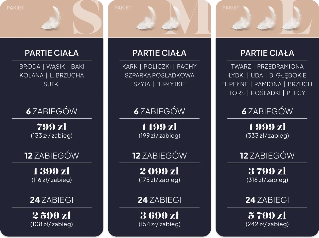 Zadowolona kobieta po zabiegu depilacji laserowej