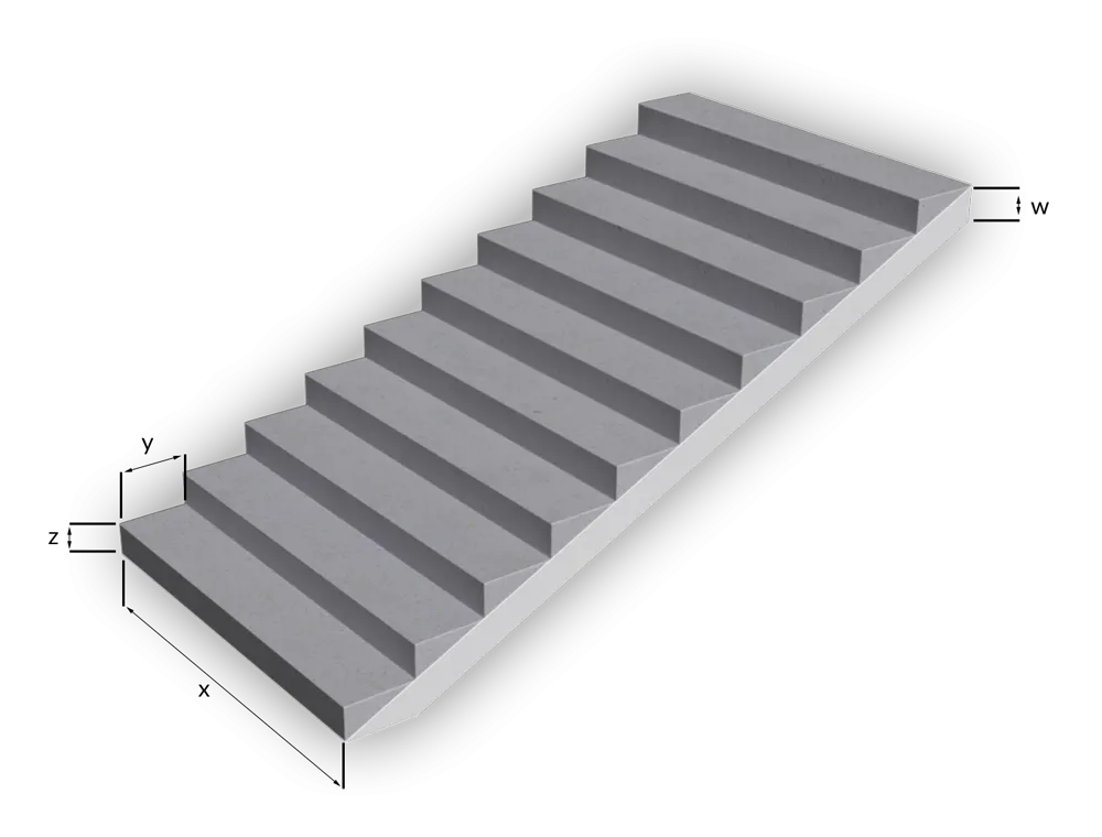 obliczanie objętości betonu na schody schemat
